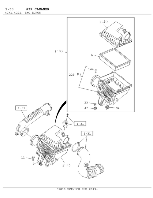 Partial Engine